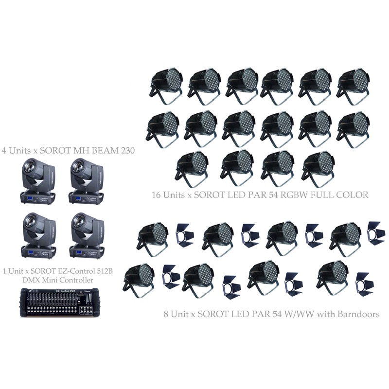 PAKET MULTIPURPOSE BASIC #1E - SOROT PRO DESIGN SOLUTION