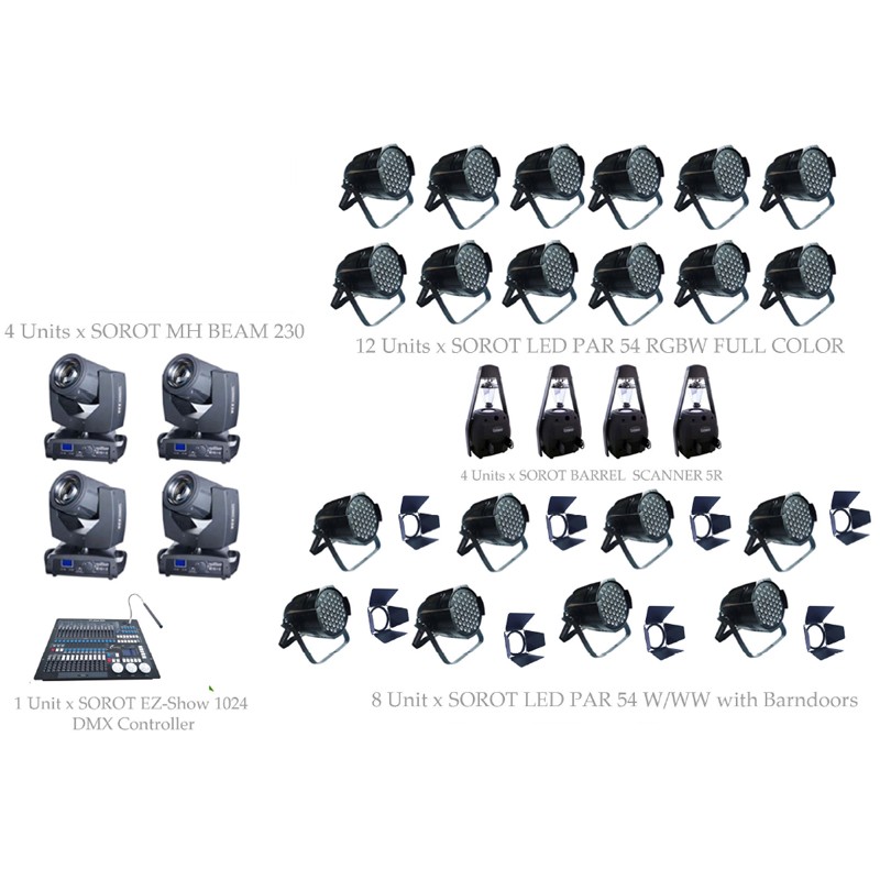 PAKET MULTIPURPOSE STAGE #1 - SOROT PRO DESIGN SOLUTION