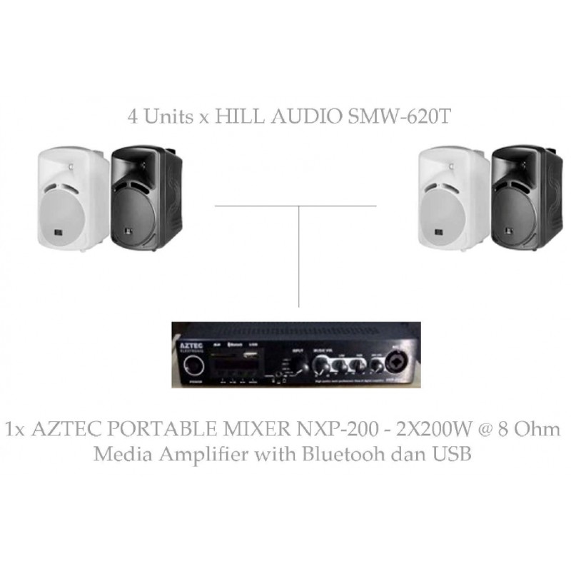 PAKET CAFE BGM SOLUTION #1B HILL AUDIO SMW PACKAGES