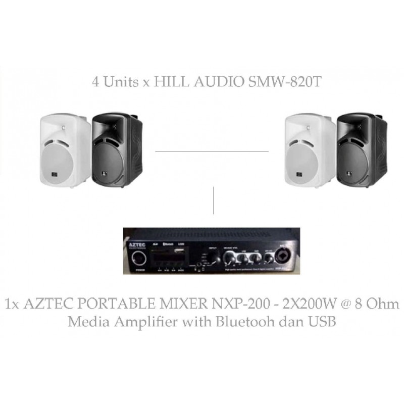 PAKET CAFE BGM SOLUTION #1D HILL AUDIO SMW PACKAGES