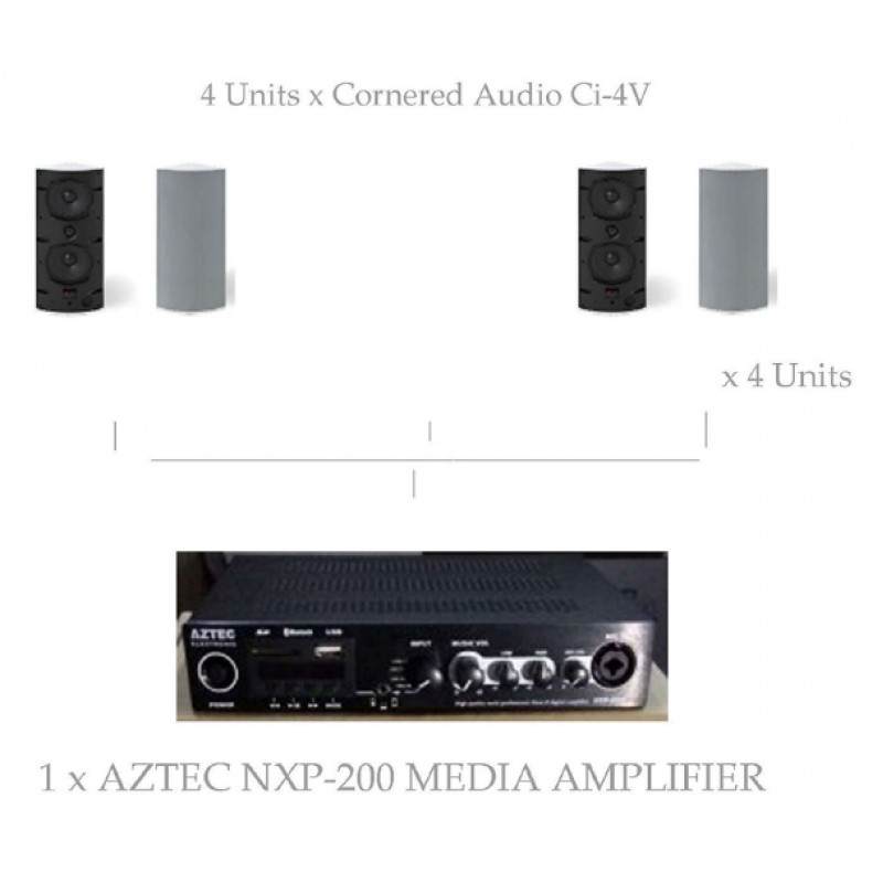 PAKET CAFE BGM SOLUTION #1B CORNERED Ci-V PACKAGES