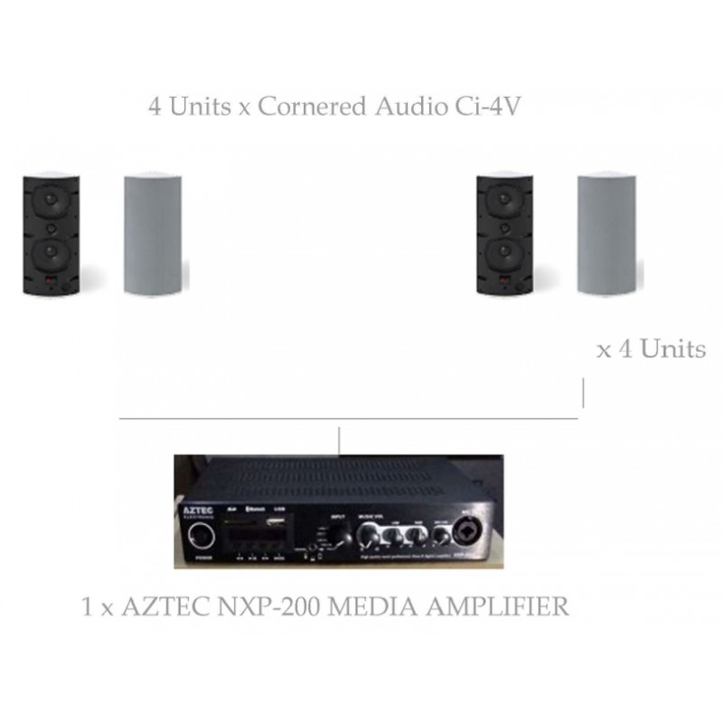 PAKET CAFE BGM SOLUTION #1E CORNERED Ci-V PACKAGES