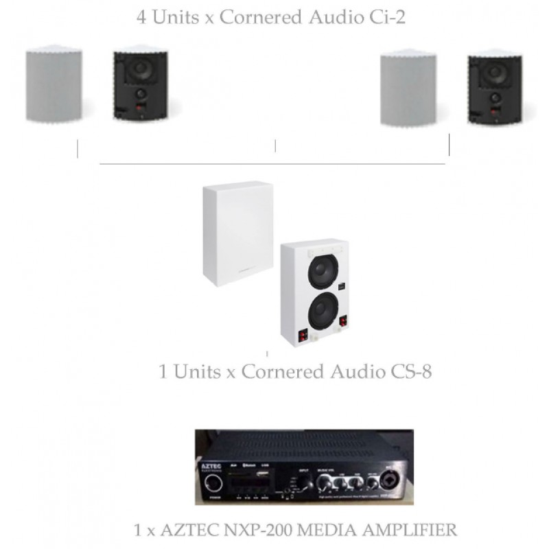PAKET CAFE BGM SOLUTION #23 CORNERED Ci-V PACKAGES