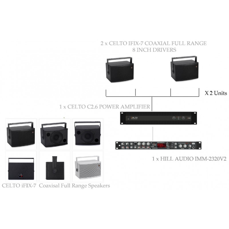 PAKET CAFE BGM SOLUTION #1B . CELTO FULL RANGE IFIX SERIES