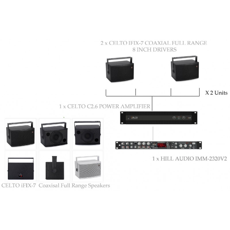 PAKET CAFE BGM SOLUTION #1A . CELTO FULL RANGE IFIX SERIES