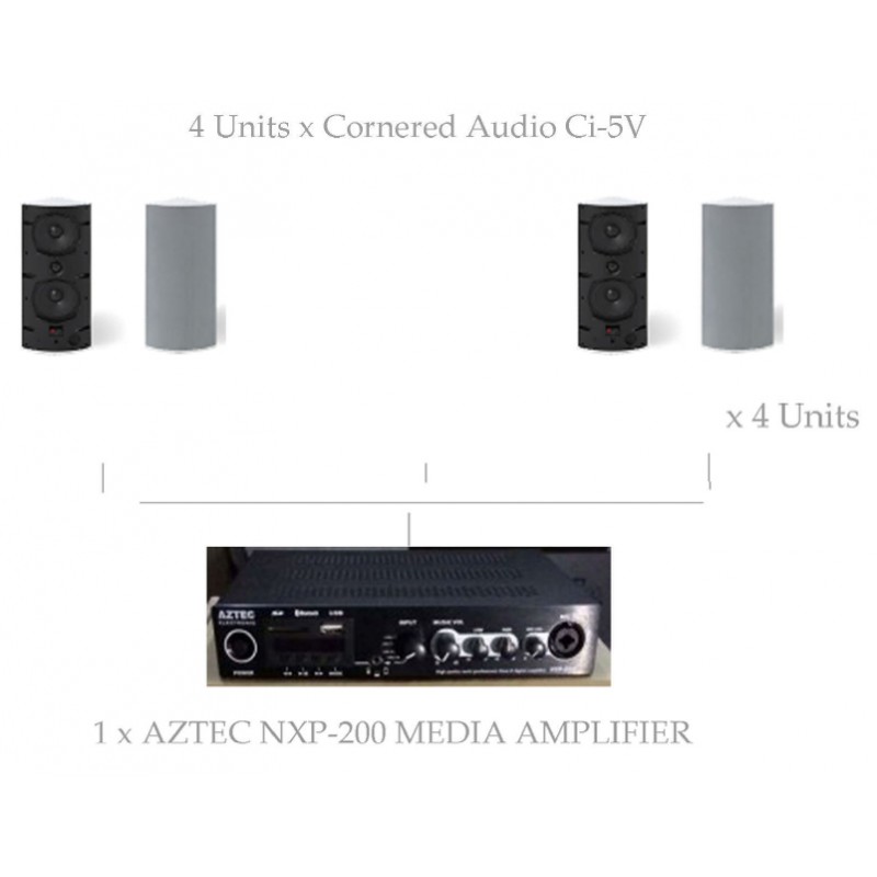 PAKET CAFE BGM SOLUTION #2 CORNERED Ci-V PACKAGES
