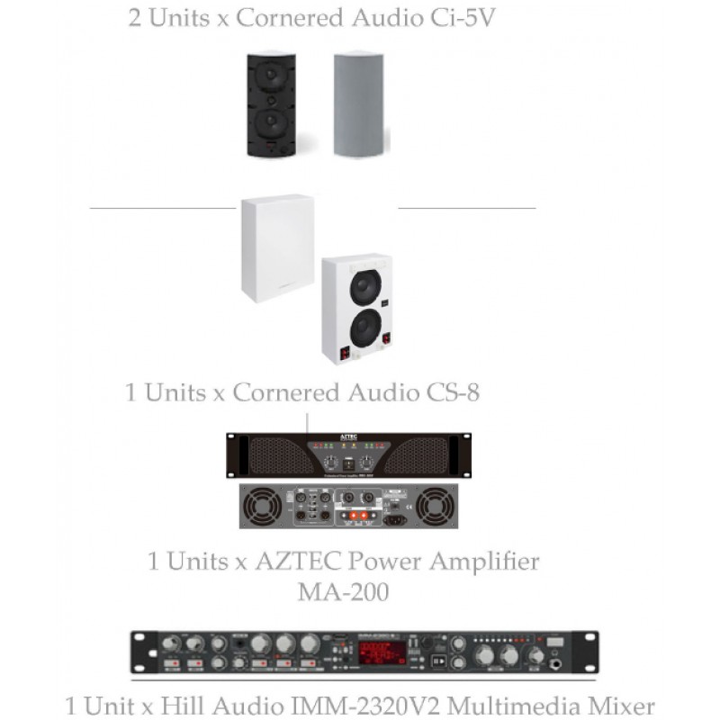 PAKET CAFE MUSIC SOLUTION #1B CORNERED Ci-V PACKAGES
