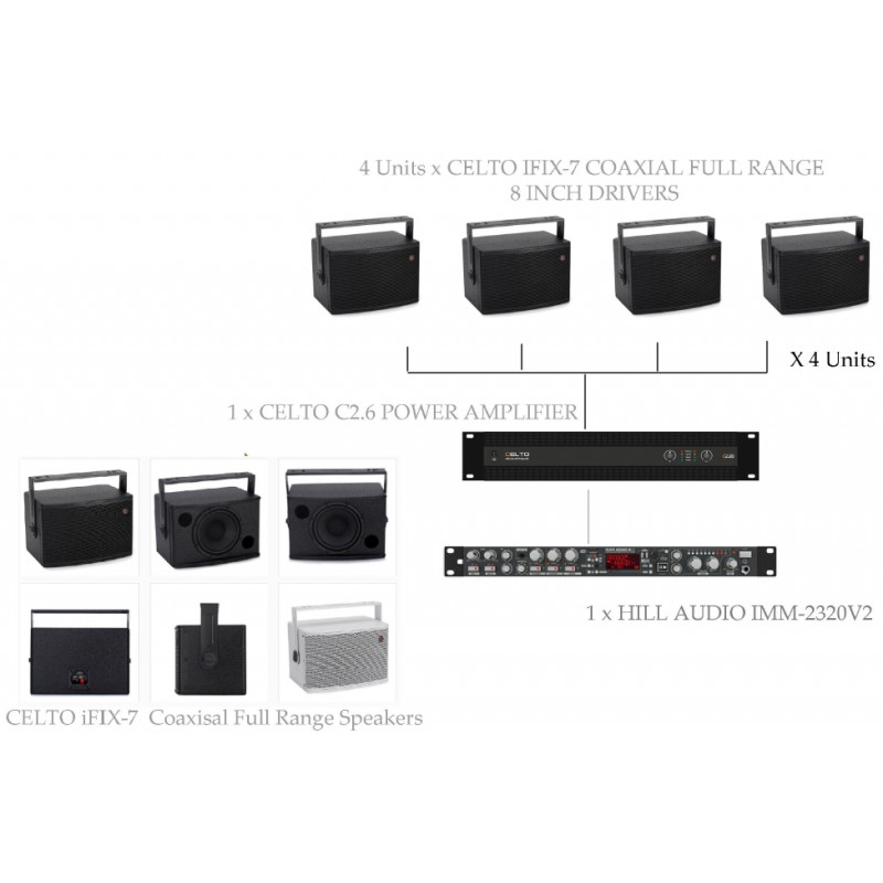 PAKET CAFE BGM SOLUTION #1B . CELTO FULL RANGE IFIX SERIES
