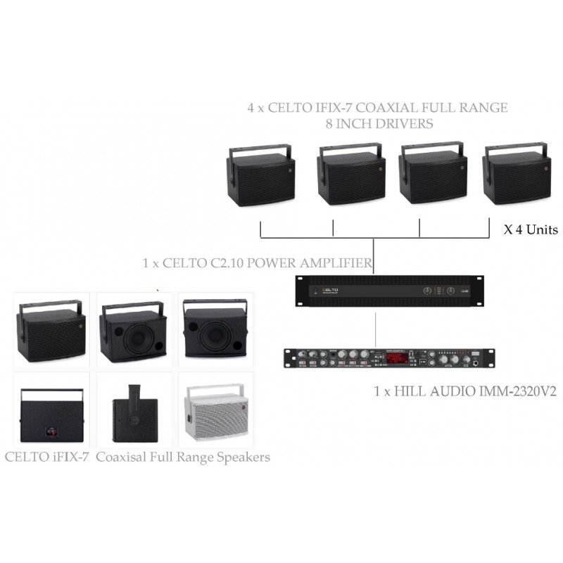 PAKET CAFE BGM SOLUTION #1 . CELTO FULL RANGE IFIX SERIES