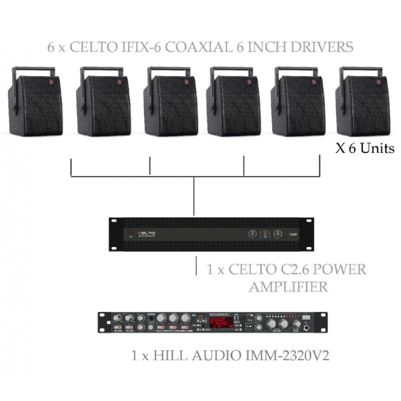 PAKET CAFE BGM SOLUTION #2 . CELTO FULL RANGE IFIX SERIES