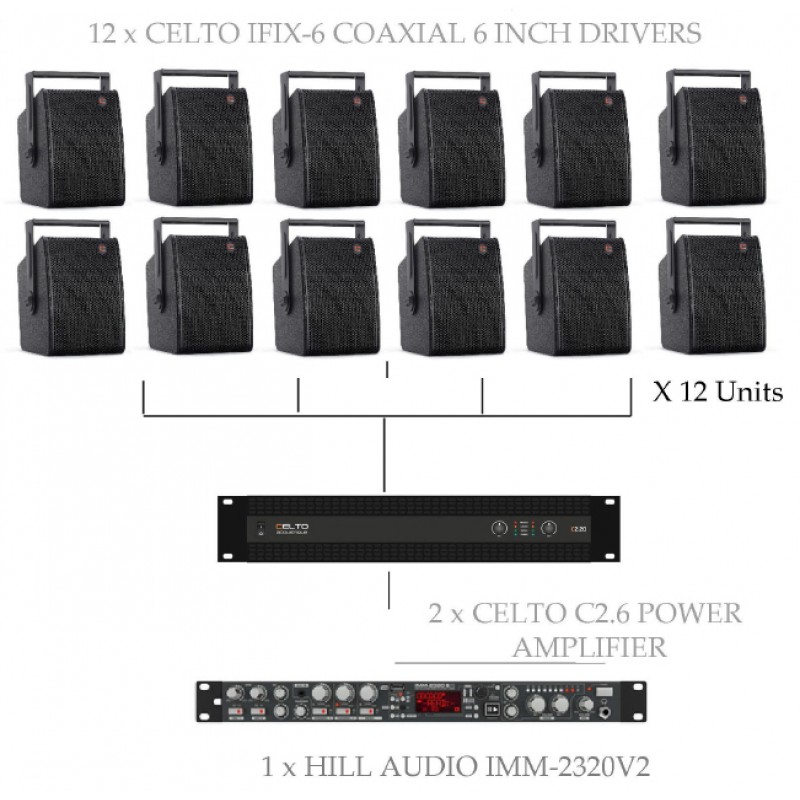 PAKET CAFE BGM SOLUTION #2A . CELTO FULL RANGE IFIX SERIES