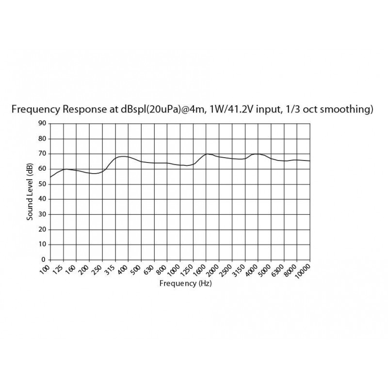 HONEYWELL Ceiling Speaker L-VCM6B/EN (EN54)