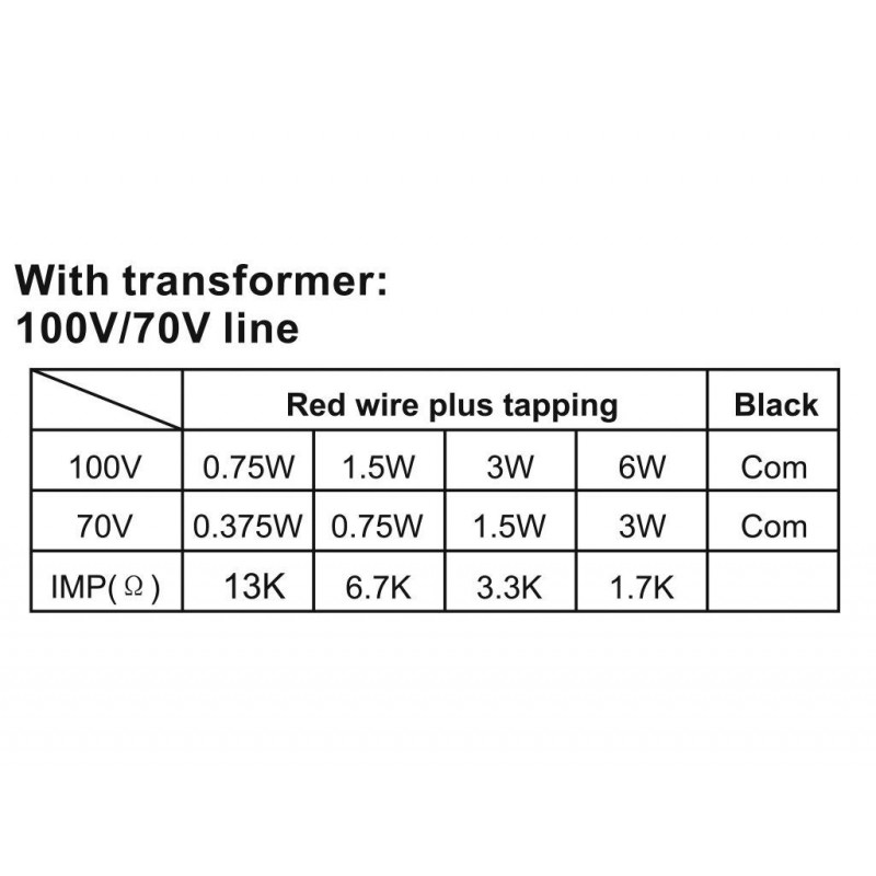 HONEYWELL Wall Mount Speaker L-VWM06A